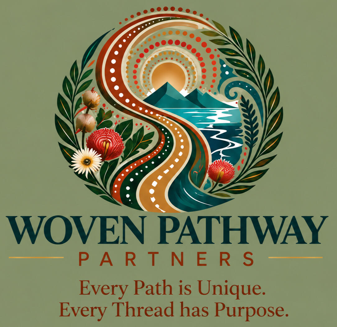 Capabily Woven Pathway Partners | People, Culture & Organisational Capability